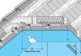 K 311-3 - opláštění podkroví na kovové podkonstrukci